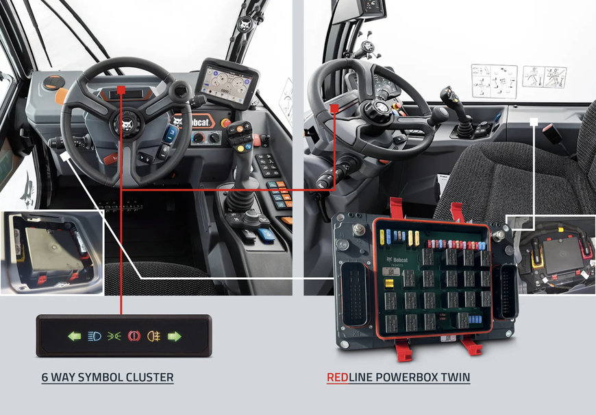 W&uuml;rth Elektronik presents Compact electrics for telehandlers